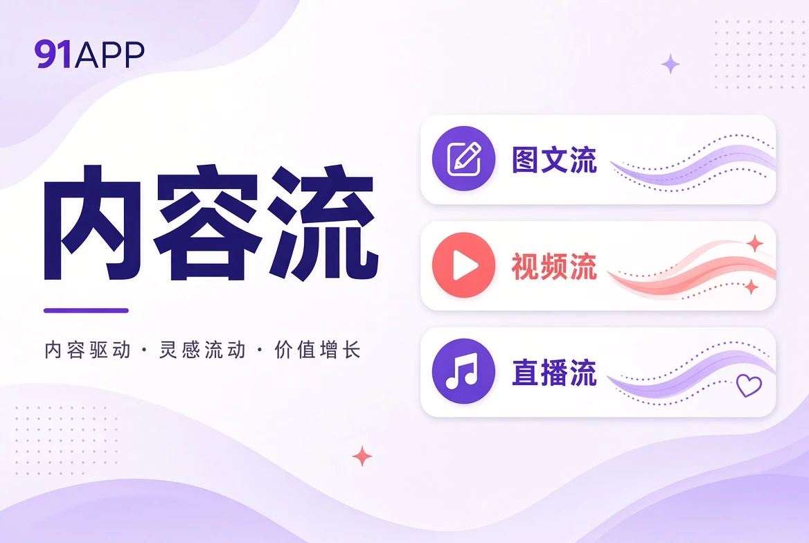 内容题材与创作阅读视觉